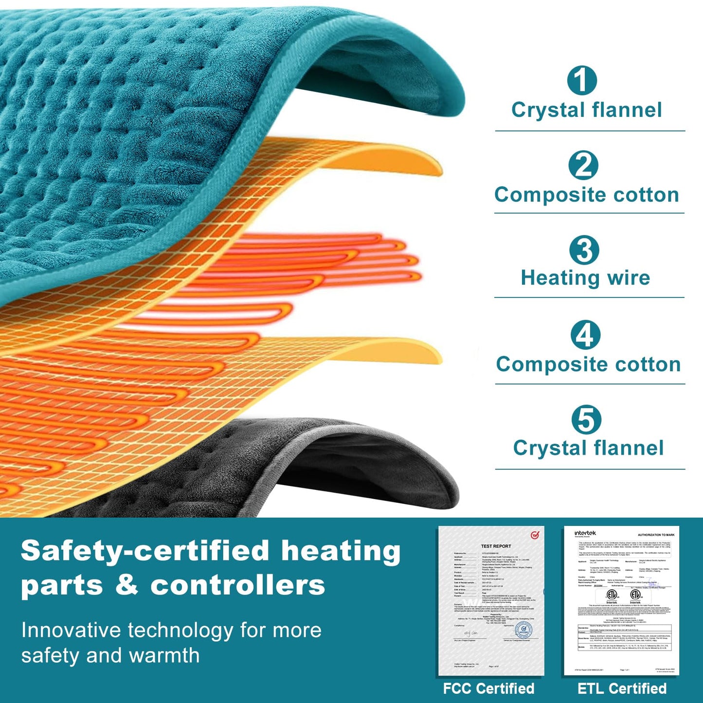 Heating Pad for Back Pain and Cramp Relief, Extra Large 17" x 33" Size Electric Heating Pad for Shoulder Neck Pain with 6 Temperature Level and 6 Timer Settings Auto Shut Off