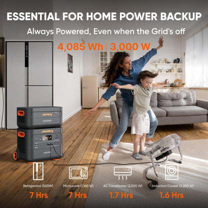 Jackery Solar Generator 2000 Plus Kit(4kWh), Explorer 2000 Plus and 1xPackPlus E2000 Plus Expandable Battery with 2x200W Solar Panel, 4085Wh LiFePO4, 3000W Output for Outdoor RV Camping,Home Emergency