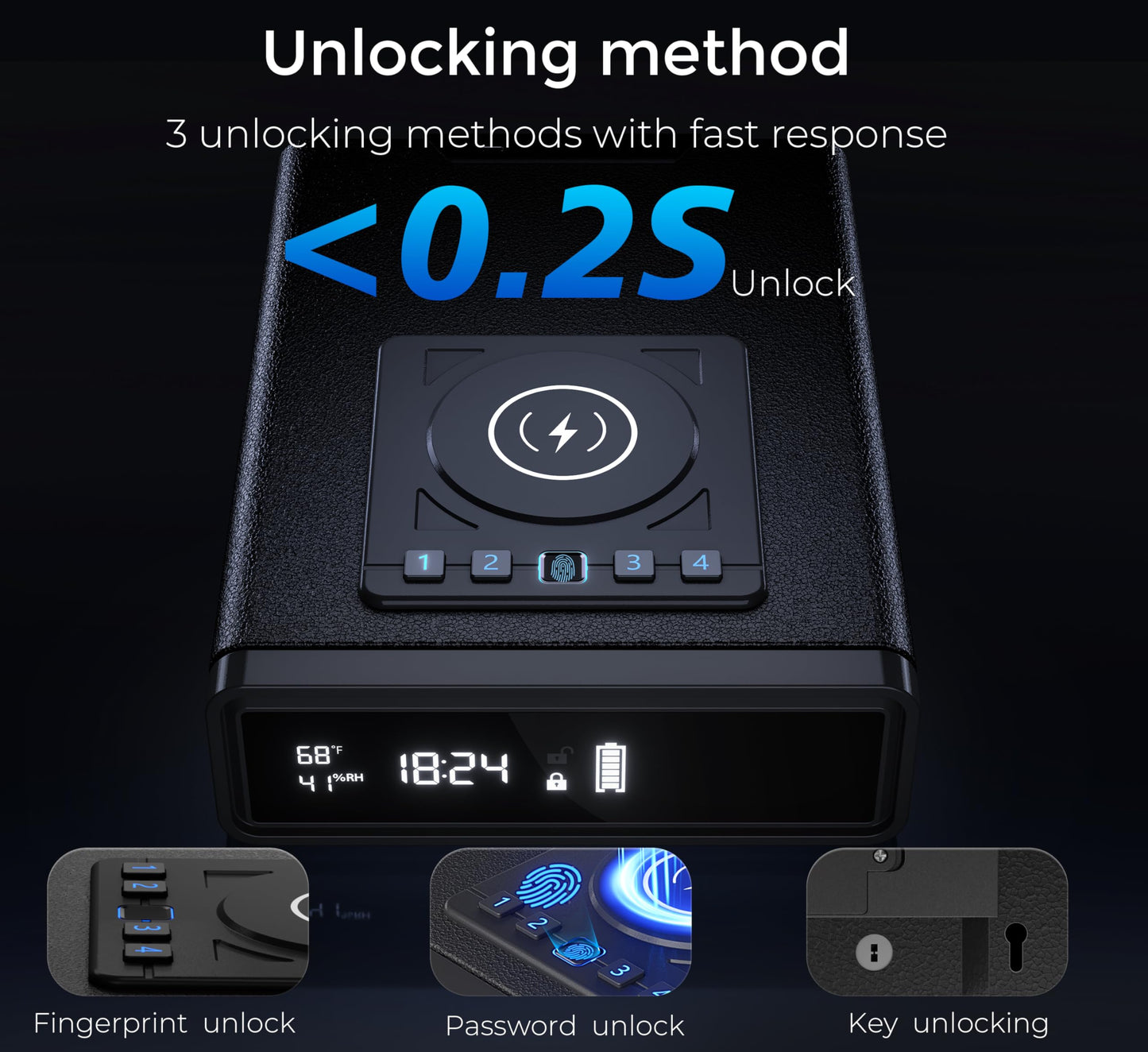 Smart Biometric Safe with Wireless Charging for Phone & Watch, 3 Access Methods to Unlock, Nightstand Drawer Safe LED Display with Humidity & Temperature Monitoring, Stopbox for Cash and Valuables