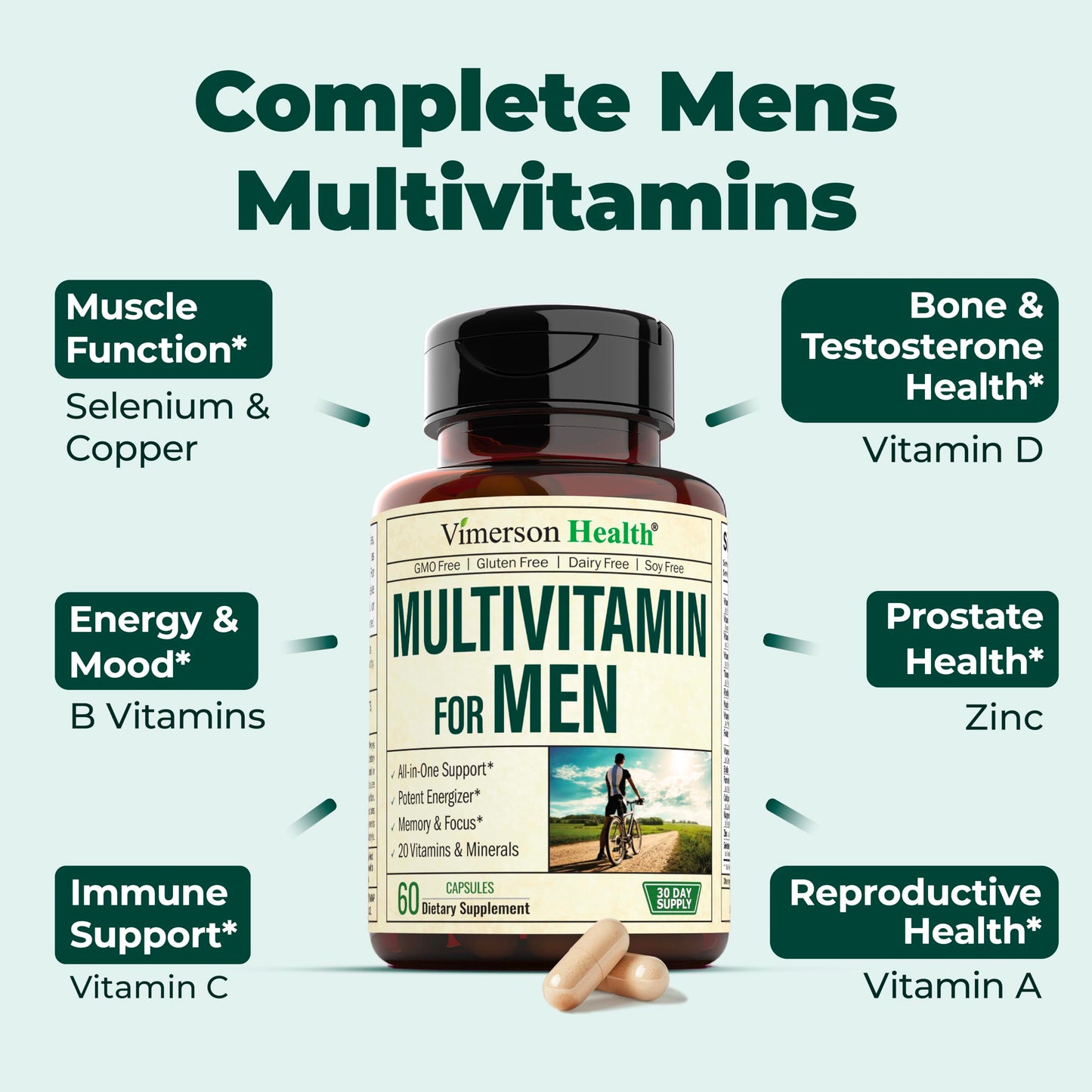 Multivitamin for Men - Complete Mens Multivitamins & Multiminerals with Vitamin A, C, D, E, B12, Zinc & More Essential Vitamins for Men - Mens Vitamins for Energy, Focus, and Mens Health. 60 Capsules