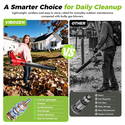 Electric Leaf Blower Cordless with Battery and Charger for Lawn Care Small