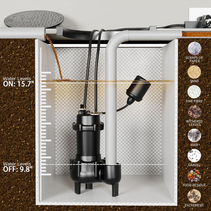 LANCHEZ 1HP 6600 GPH Submersible Sewage Pump, Heavy Duty Cast Iron Effluent Pump with Automatic Tethered Float Switch, Sump Pump for Sump Basin, Basement, Residential, 2" NPT Discharge