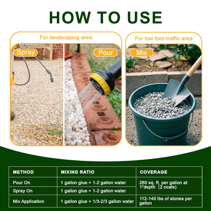 Teexpert 1 Gallon Rock Glue for Landscaping – Strong Pea Gravel Binder & Stone Adhesive for Walkways, Yards, Patios, and Decorative Driveway Edges