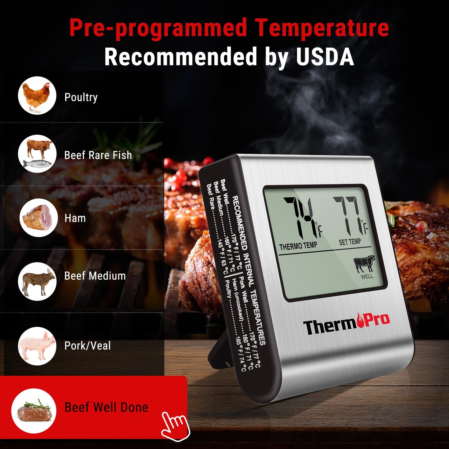 ThermoPro TP16 Large LCD Digital Cooking Food Meat Thermometer for Smoker Oven Kitchen BBQ Grill Thermometer Clock Timer with Stainless Steel Temperature Probe