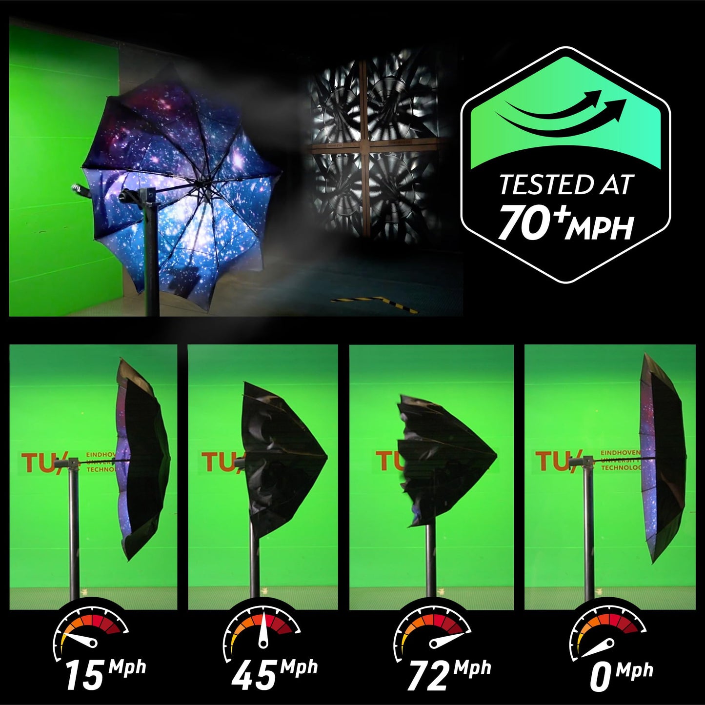TUMELLA Strongest Windproof Travel Umbrella (Compact, Superior & Beautiful), Small Strong but Light Portable and Automatic Folding Rain Umbrella, Durable Premium Grip, Fits Car & Backpack
