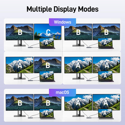 Acer USB C Docking Station Dual Monitor With 2 HDMI, 9-IN-1 Laptop Docking Station with 4K HDMI, USB A&C 3.0, SD/Micro SD, 100W PD Charging, USB C Dock Compatible with Acer/Dell XPS/HP/Mac/Surface etc