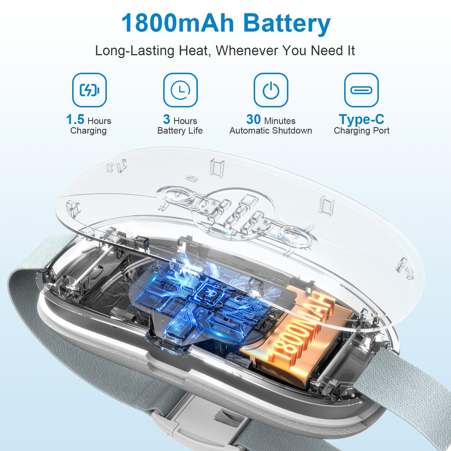 Heating Pad for Period Cramps, 3 Heat Levels and 3 Massage Modes, Portable Heated Pad for Menstrual Cramps Relief, Electric Heat Belt Gifts for Her, Cordless Back Belly Heated Belt for Women and Girl