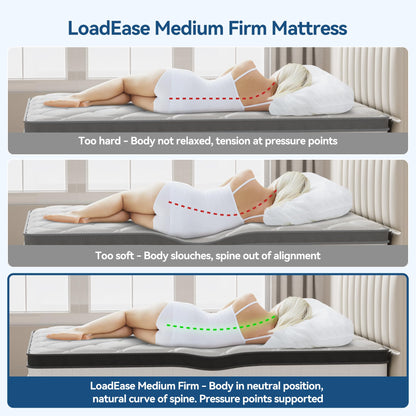 Queen Mattress, 12 Inch Mattress Queen Size in a Box, Hybrid Memory Foam Mattress with Upgrade Individually Pocket Spring to Improve Sleep and Pain Relief, Medium Firm, Motion Isolation, CertiPUR-US