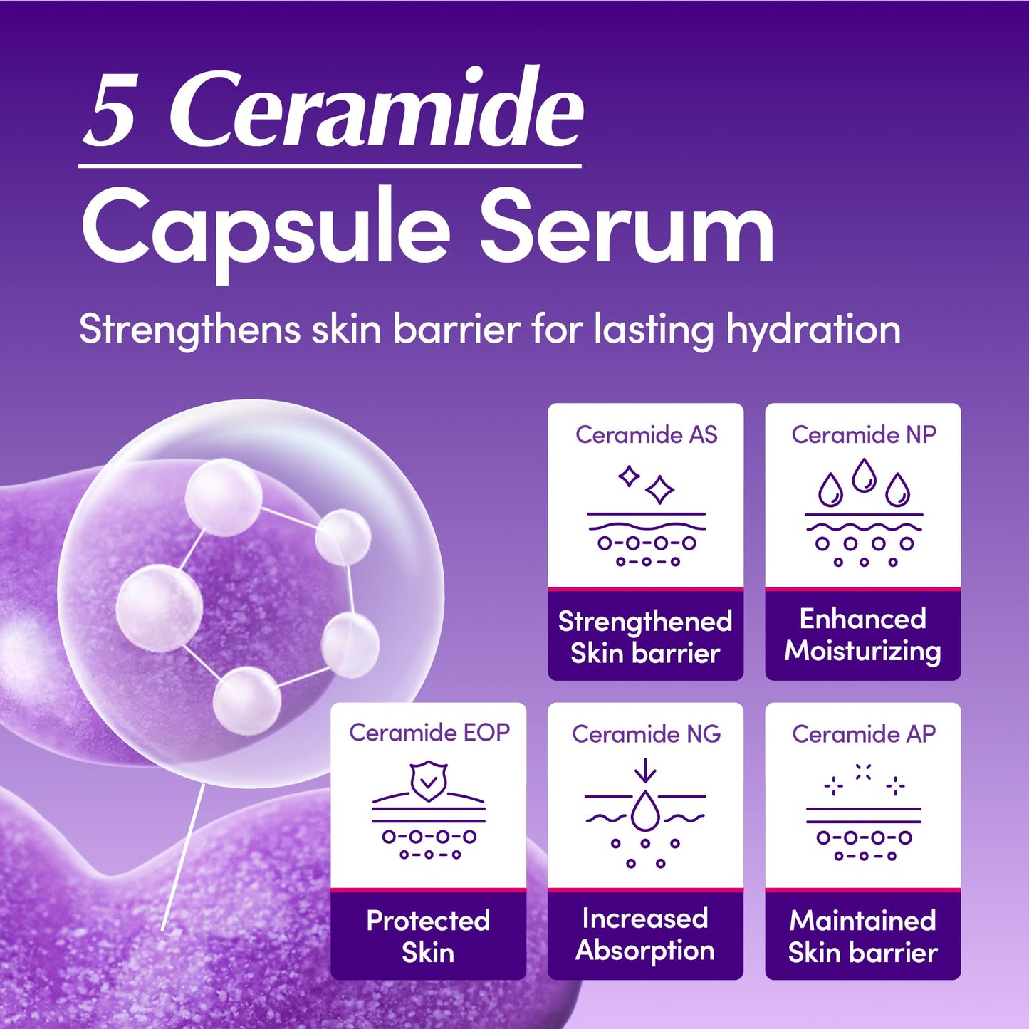 EQQUALBERRY Bakuchiol Plumping Face Serum - Retinol Natural Alternative for Sensitive Skin, with Niacinamide & Hyaluronic Acid, Pore & Wrinkle Korean Skin Care (1.01oz / 30ml)