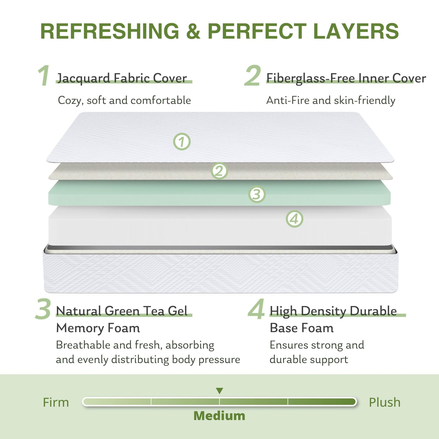 EGOHOME Full Size Memory Foam Mattress, 8 Inch Bed Mattress in A Box with Cooling Green Tea Gel, Pressure Relief with Medium Firm Support, CertiPUR-US Certified, 75''L x 54''W, ‎37.3 pounds White