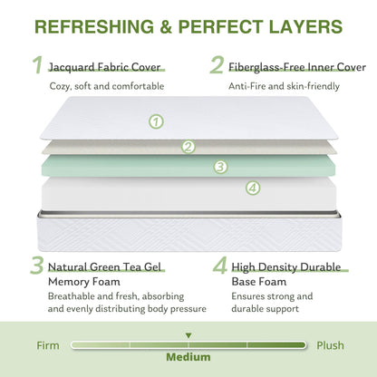 EGOHOME Full Size Memory Foam Mattress, 8 Inch Bed Mattress in A Box with Cooling Green Tea Gel, Pressure Relief with Medium Firm Support, CertiPUR-US Certified, 75''L x 54''W, ‎37.3 pounds White