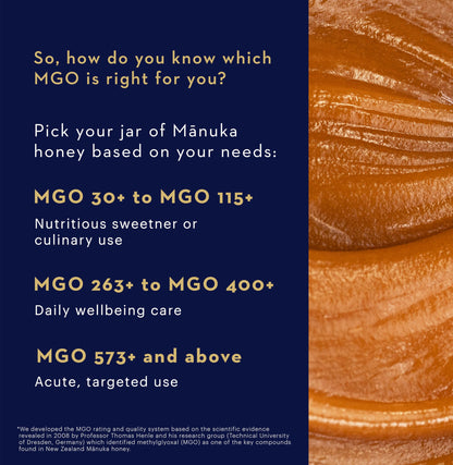 Manuka Health UMF 13+/MGO 400+ Manuka Honey (250g/8.8oz), Superfood, Authentic Raw Honey from New Zealand