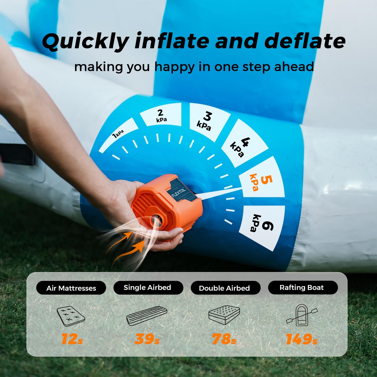 FLEXTAILGEAR 5kPa Electric Air Pump, Portable Camping Air Pump, Ultralight Paddleboard Pump with 1300mAh Rechargeable Battery, 1000L/min Airflow for Kayaking Air Beds Sleeping Pads Pool Floats