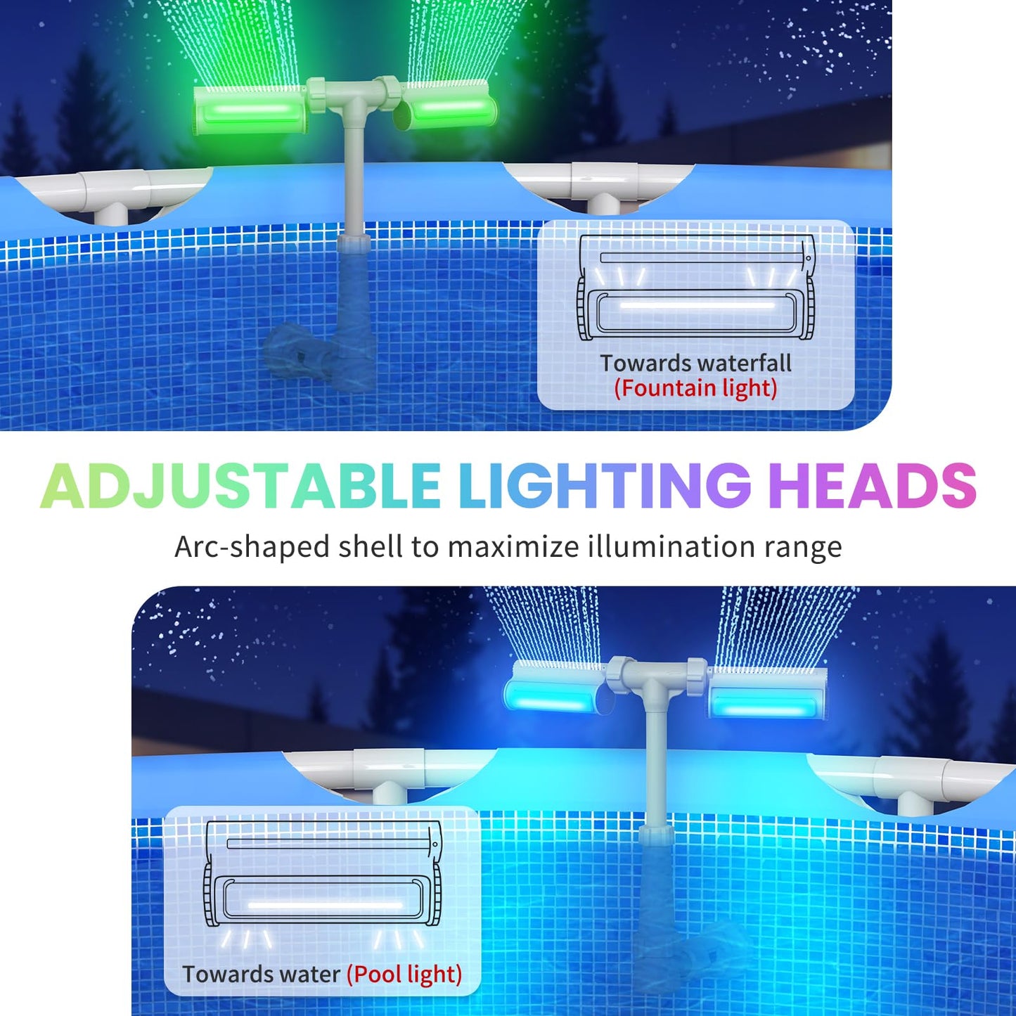 CECEFIN Pool Fountain with 7-Color LED Lights, Above/Inground Pond Fountain Lights with Remote Control, Adjustable Sprinkler with Dual Spray Heads, Pool Cooling System for Cooling & Relaxation