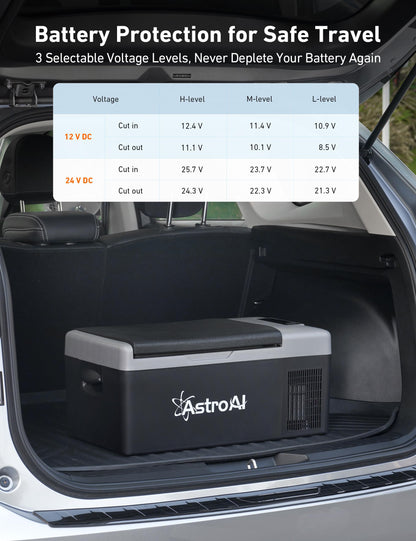 AstroAI 12 Volt Car Refrigerator, 12V Portable Freezer Camping Fridge Cooler (-4℉~68℉) with 12/24V DC & 110V AC for Car, RV, Truck, Van, Boat for Camping, Travel, Fishing Outdoor(15L)