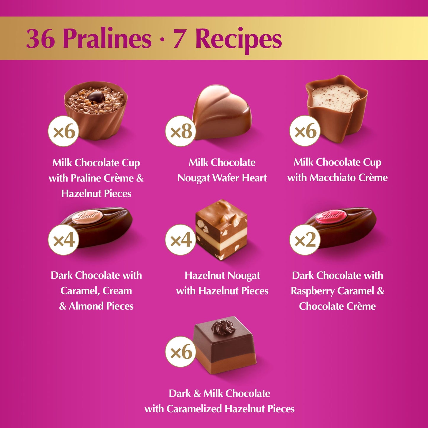 Lindt Mini Pralines, Assorted Chocolate Pralines with Premium Filling, Easter Chocolate Candy, 6.2 oz Gift Box