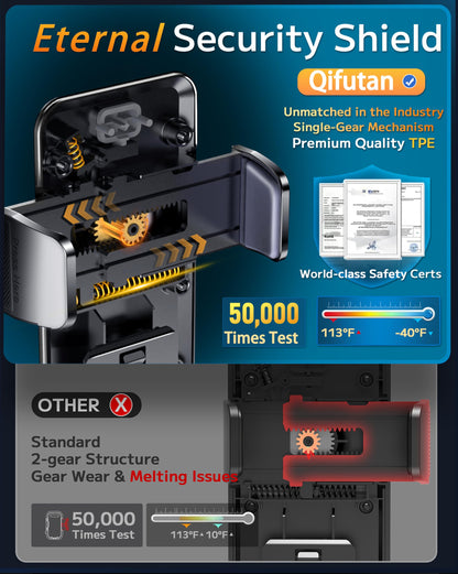 Qifutan Dash Mounted Holders Phone Holders for Your Car Phone Mount for Car Windshield Dashboard Air Vent Universal Hands Free Automobile Cell Phone Holder Fit for iPhone Smartphone