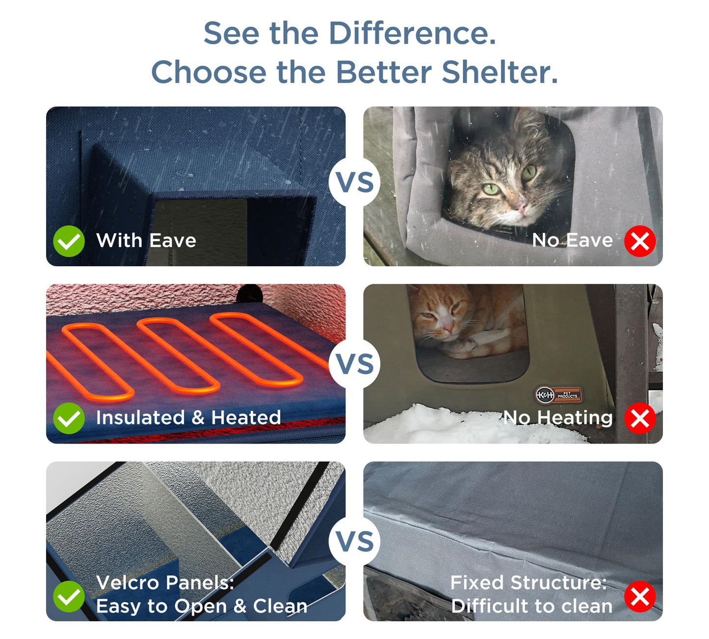 Extra-Wide Heated Cat House for Outdoor Use, Waterproof Insulated Shelter for Winter with Escape Exit, Spacious 23.5" × 21" × 16", Safe Heated Bed, Foldable, Connects to Feeding Station – Blue