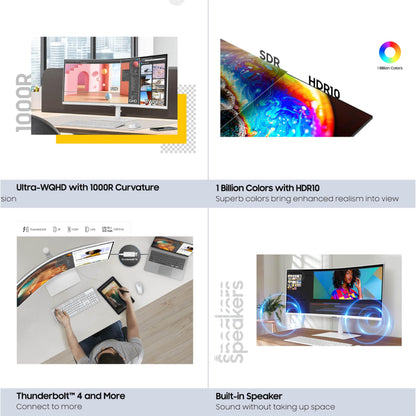 Samsung 34” ViewFinity (S65TC) Series Ultra-WQHD 1000R Curved Computer Monitor, HDR10, 100Hz, AMD FreeSync, Thunderbolt 4, Height Adjustable Stand, Built-in Speakers, Eye Care, LS34C650TANXGO, 2024
