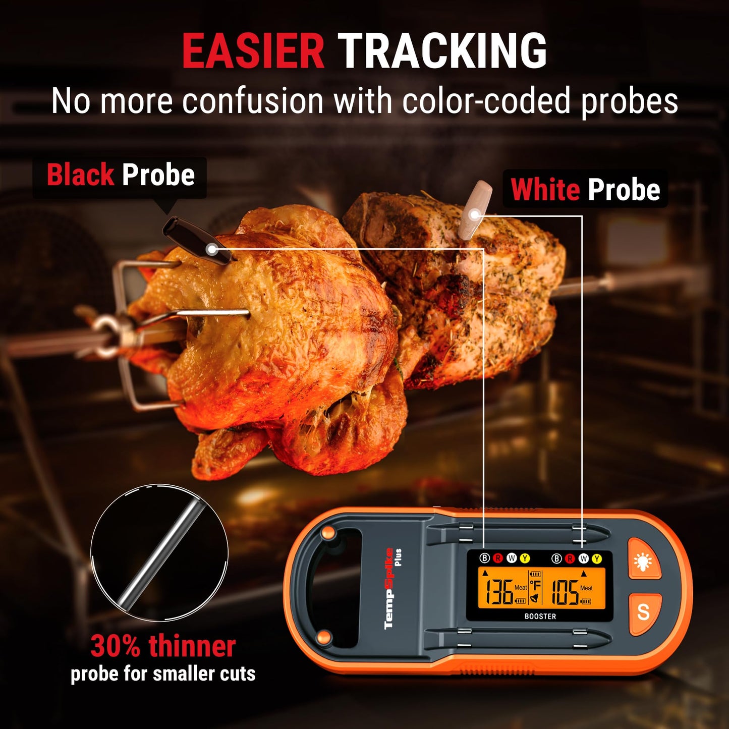 ThermoPro TempSpike Plus 600ft Wireless Meat Thermometer with 2 Color-Coded Probes, Bluetooth Meat Thermometer with LCD-Enhanced Booster for Food Cooking Grill Smoker, Fathers Day Gift for Him