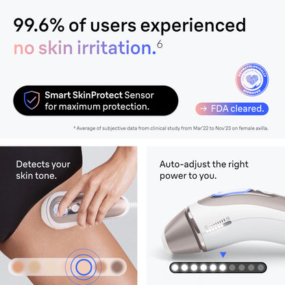 Braun IPL Skin i·Expert, at Home Laser Hair Removal, Holiday Gifts for Women and Men with Free App, Smart IPL, Vanity Case, Venus Razor, 2 Smart Heads, Facial Trimmer, PL7219