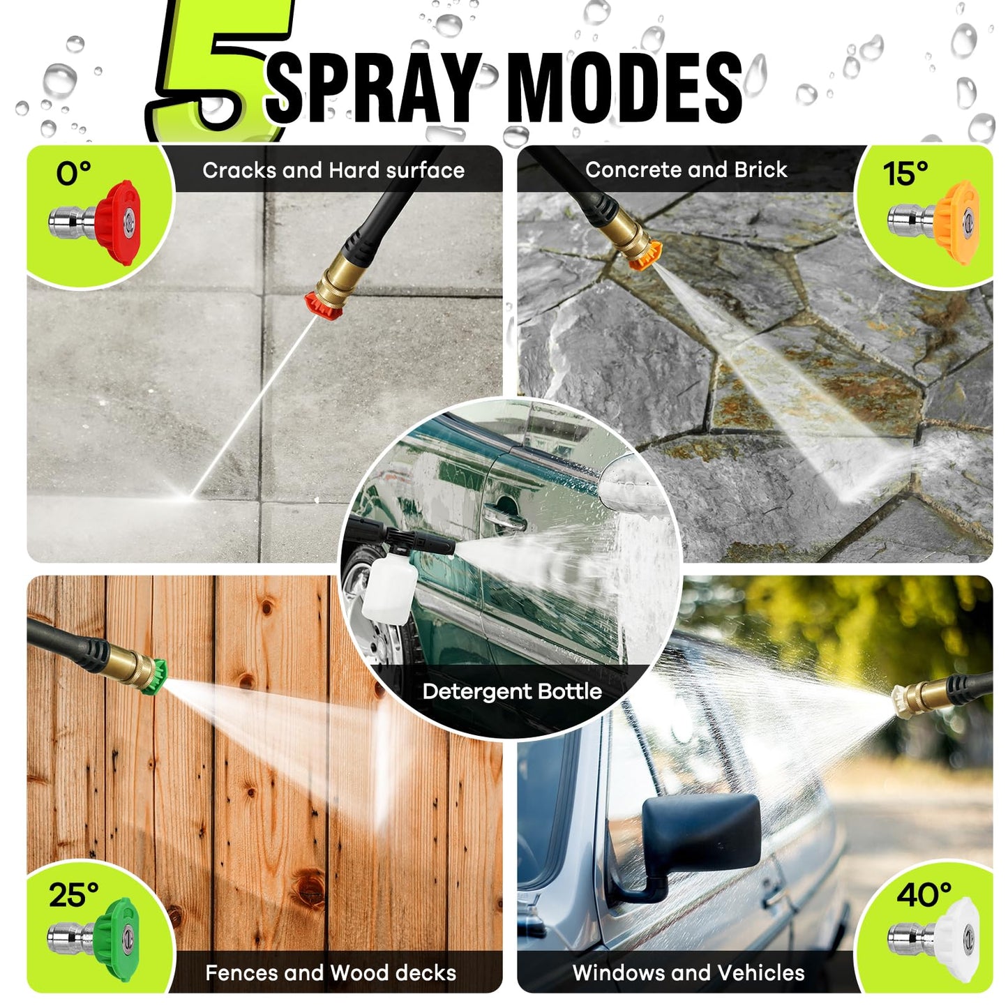 Pressure Washer, Power Washer with 4 Quick Connect Nozzles, High Pressure Cleaning Machine with Foam Cannon for Cars/Fences/Driveways/Patios/Home Cleaning