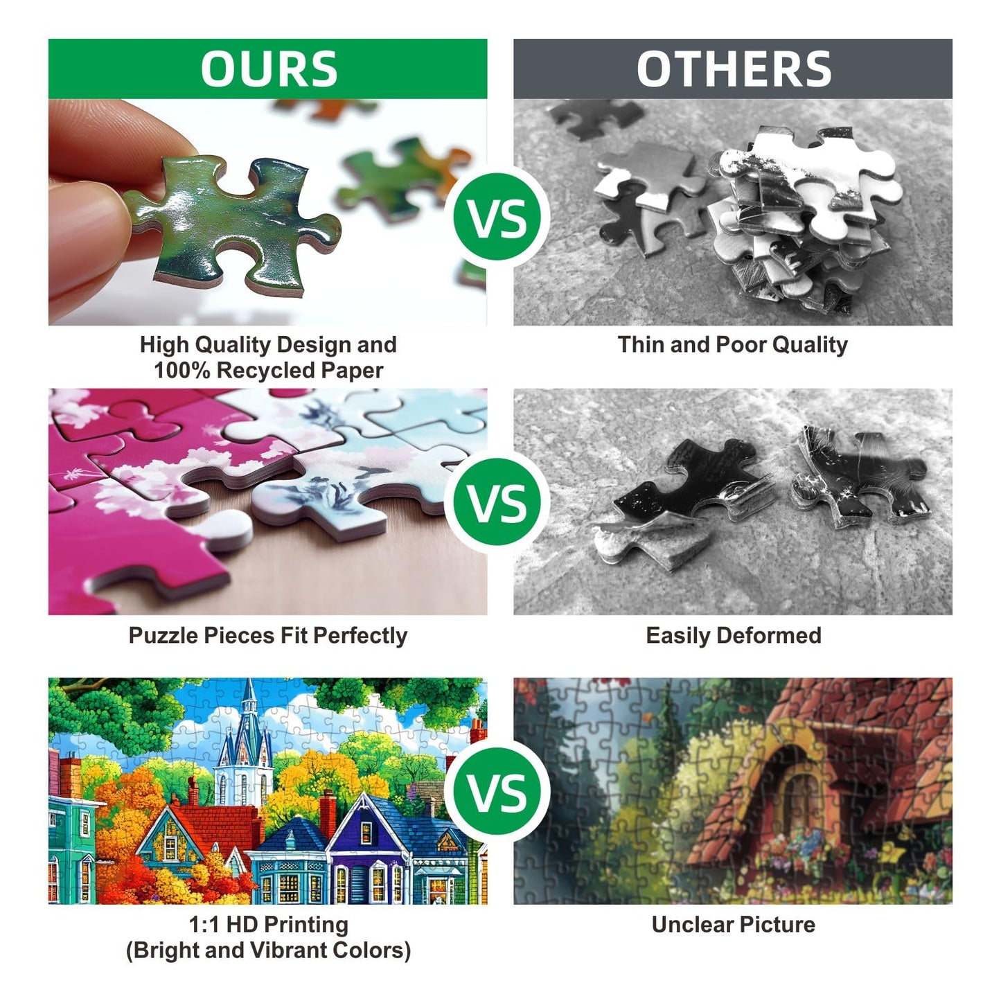 Winter Snowmen Christmas Jigsaw Puzzle 1000 Pieces for Adults Festive Holiday Scene with Birds & Snowy Fence Puzzle with Letters on Back Family Challenge Perfect for Game Night (27.6x19.7 Inch