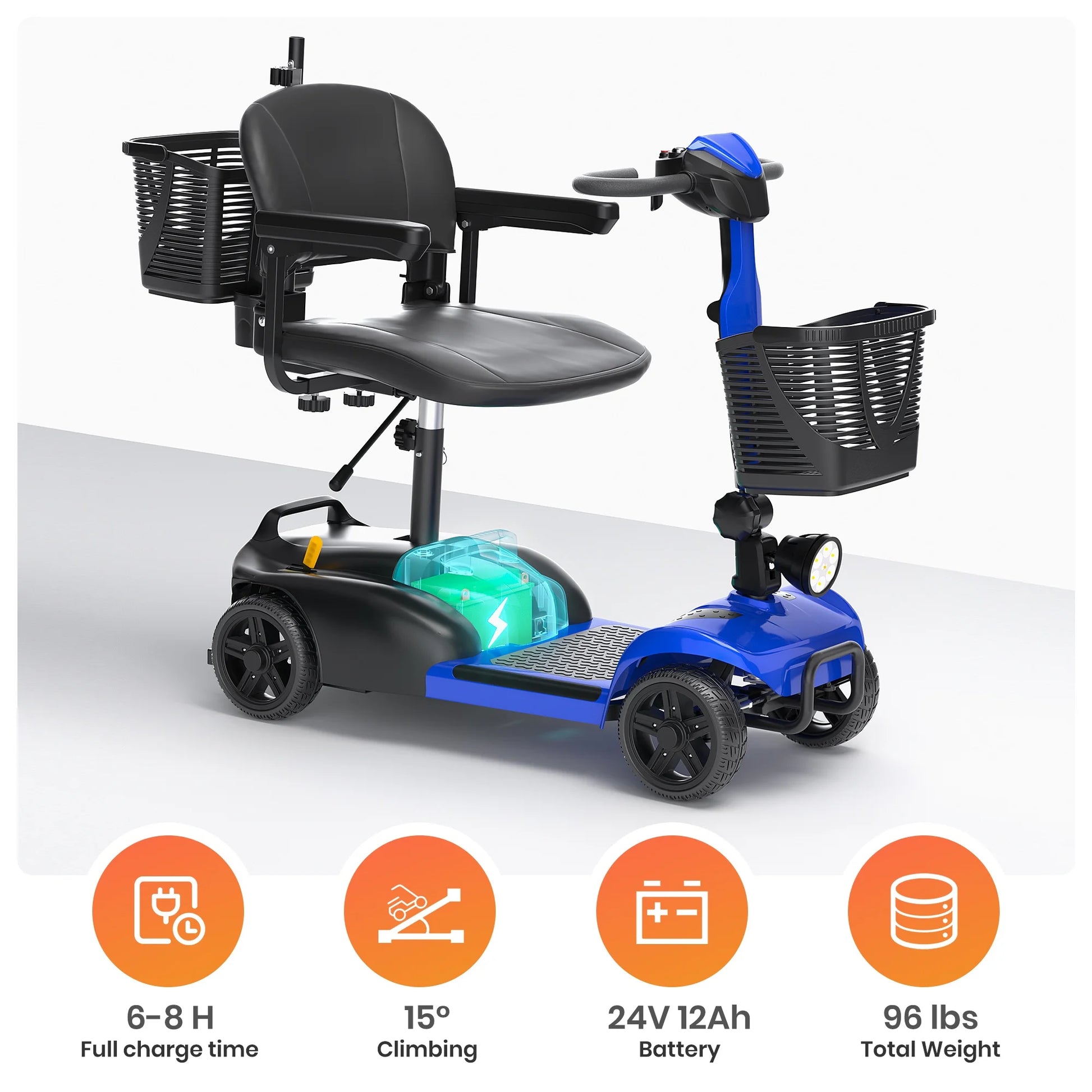 SACVON 4 Wheels Mobility Scooter with Cane Holder for Seniors, Electric Folding Wheelchair Device for Travel, Blue