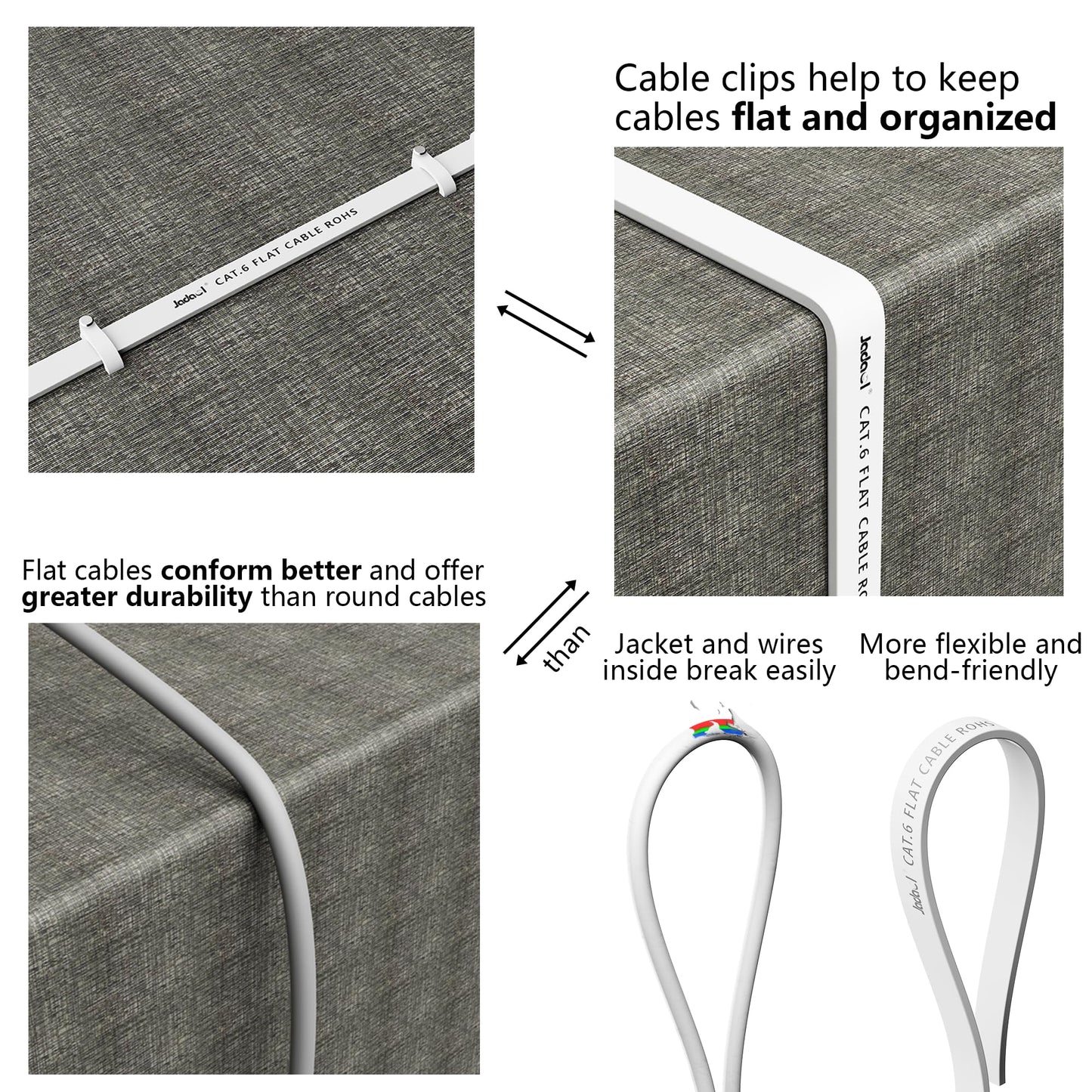 Cat 6 Ethernet Cable 15 ft, Outdoor&Indoor 10Gbps Support Cat7 Network, Flat Internet RJ45 LAN Patch Cords, Solid Cat6 High Speed Computer Wire with Clips for Router, Modem, PS4/5, Xbox, Gaming, White