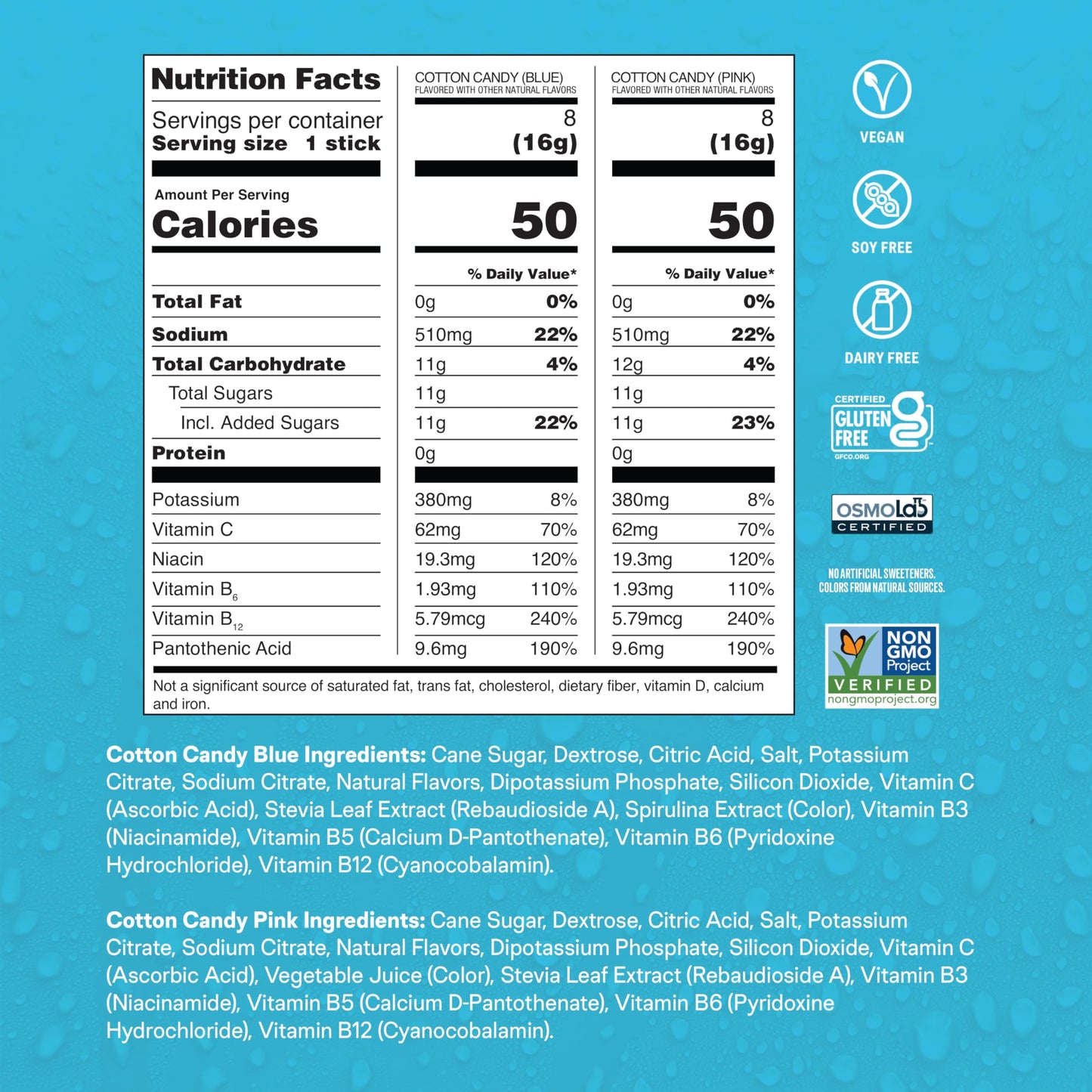 Liquid I.V.® Hydration Multiplier - Cotton Candy | Electrolyte Powder Drink Mix | 1 Pack (16 Servings)