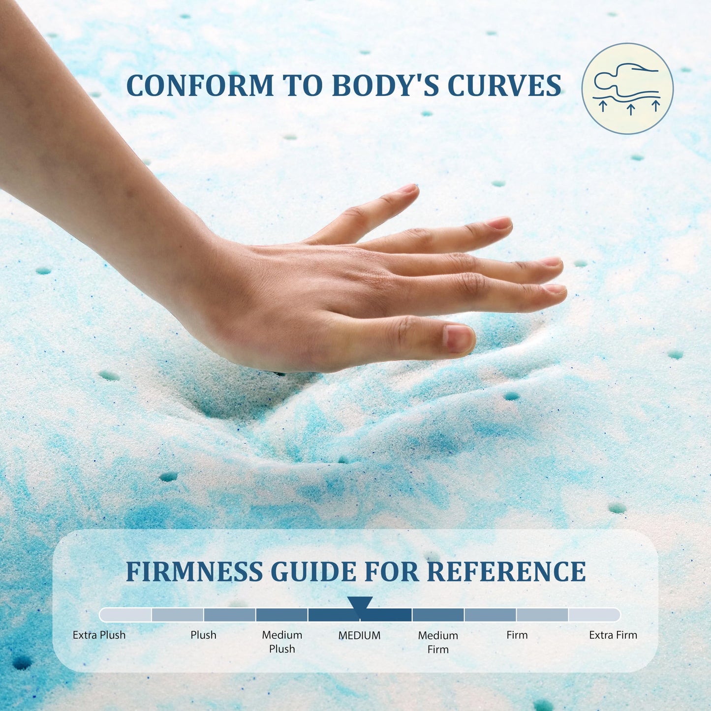 EGO Topper 3 Inch Full Memory Foam Mattress Topper, Gel Foam Mattress Topper for Pressure Relief, Ventilated Design Bed Topper in a Box, CertiPUR-US Certified, Medium