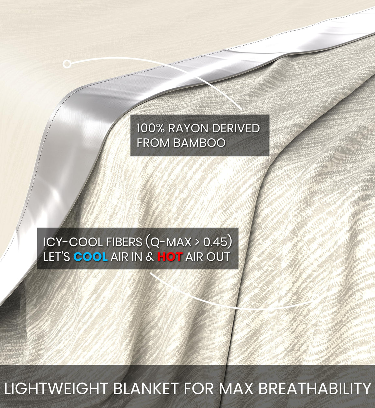 Everlasting Comfort Cooling Blanket for Hot Sleepers - (60"x80") - Dual-Sided Cold Blanket for Sleeping in Summer - Lightweight for Sleeping & Night Sweats