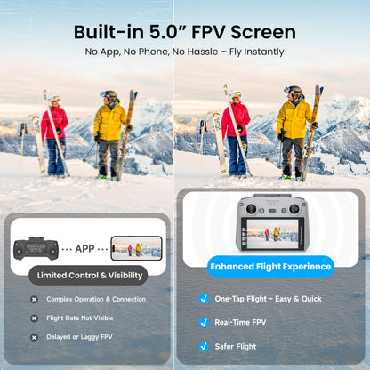 PLEGBLE Drone with EIS 4K Camera for Adults, GPS Drone with 5.0" Screen on Controller, 70 Mins Flight, Long Range Transmission, AI Track&Orbit Mode, Follow Me, Auto Return, Lightweight and Foldable RC Drones for Beginner Toy Gifts, Under 249g