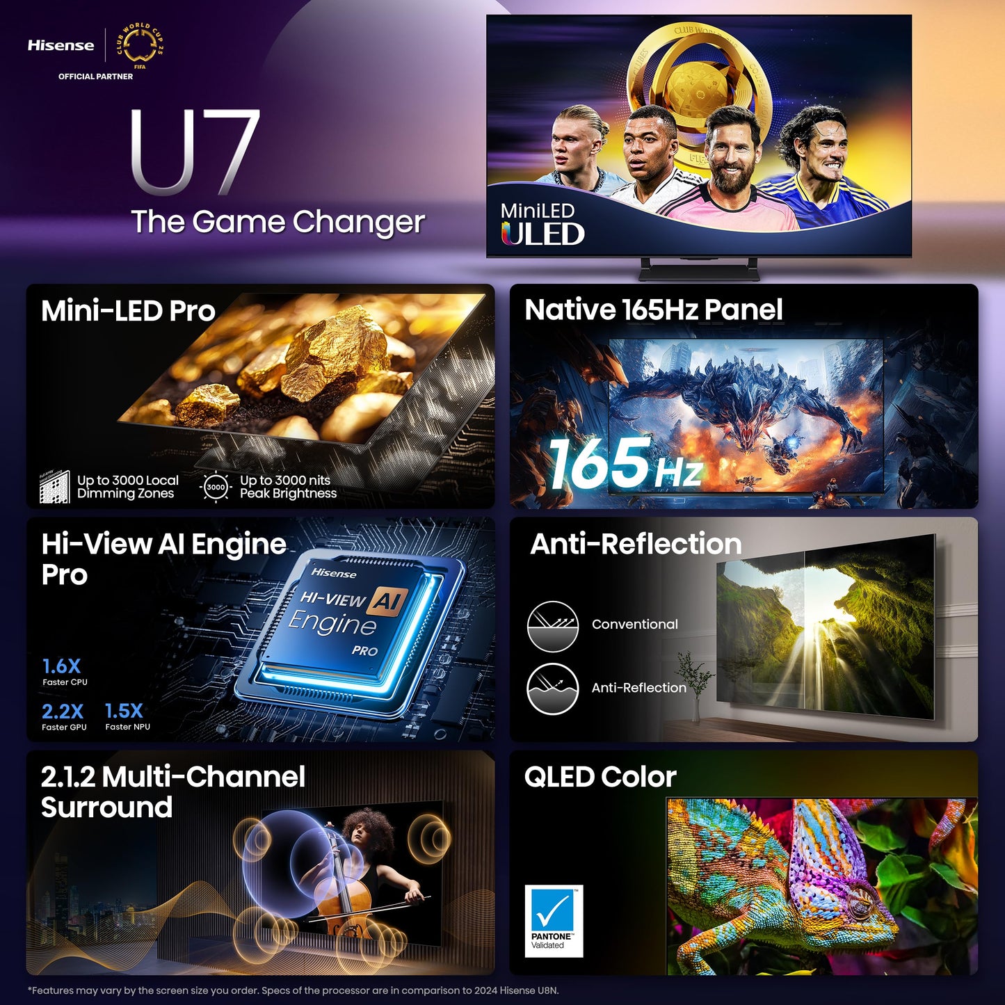 Hisense 100" Class U7 Mini-LED ULED 4K UHD Google Smart TV (100U75QG, 2025 Model) - QLED, Native 165Hz, VRR 288, Up to 3000 Nits, HDR10+, Dolby Vision IQ · Atmos, IMAX Enhanced, 2.1.2 Ch Surround