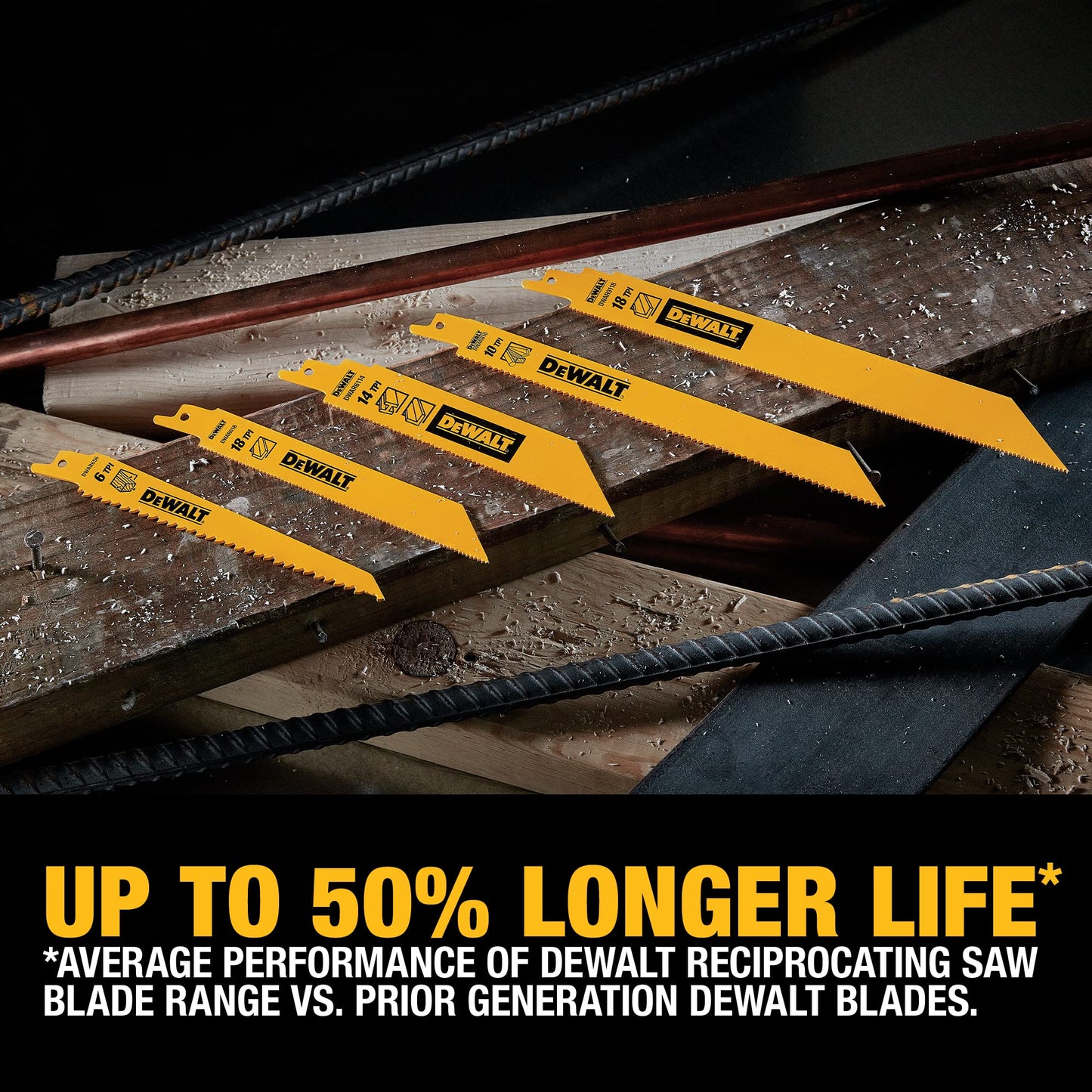 DEWALT Reciprocating Saw Blades, Bi-Metal, 6-Piece Set (DW4896)