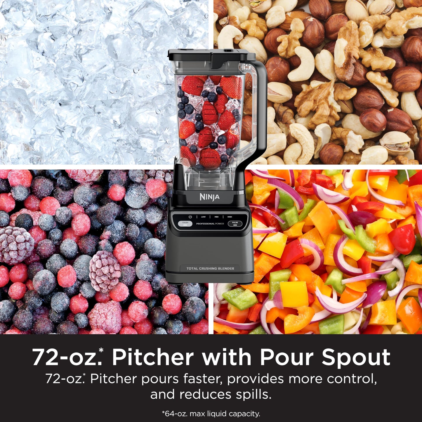 Ninja BR201AMZ Professional Blender 2.0, 1200 Watts, Auto-iQ Program, Total Crushing Blades, 72-oz. Pitcher, 4 Manual Speeds for Smoothies, Shakes, and Frozen Drinks, Dishwasher-Safe Parts, Dark Grey