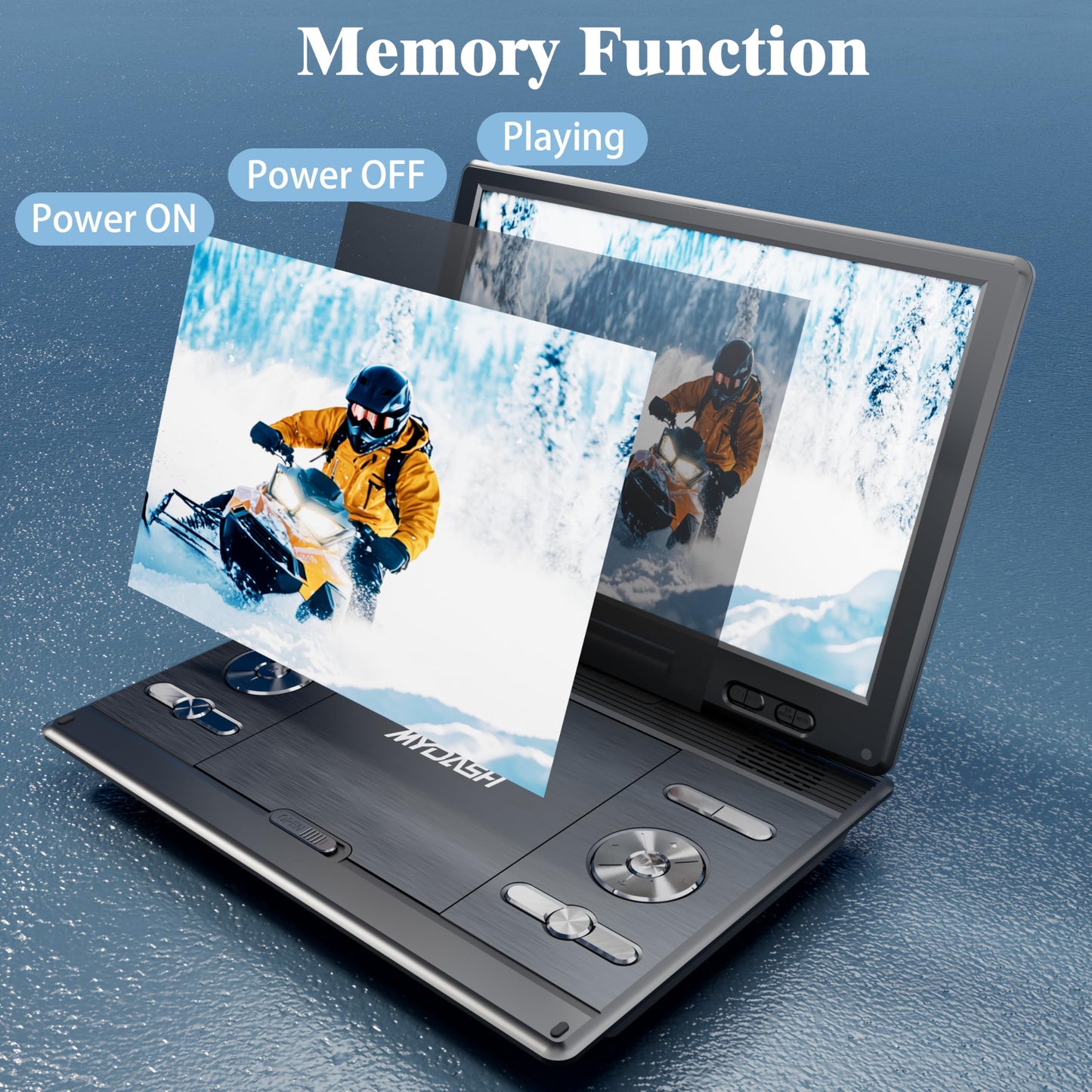 MYDASH 12.5'' Portable  DVD  Player  with  Swivel  Screen – Rechargeable  Car  DVD  Player,  Portable & Travel,  Region‑Free  Personal  DVD  Player  Portable,  USB/SD  Support
