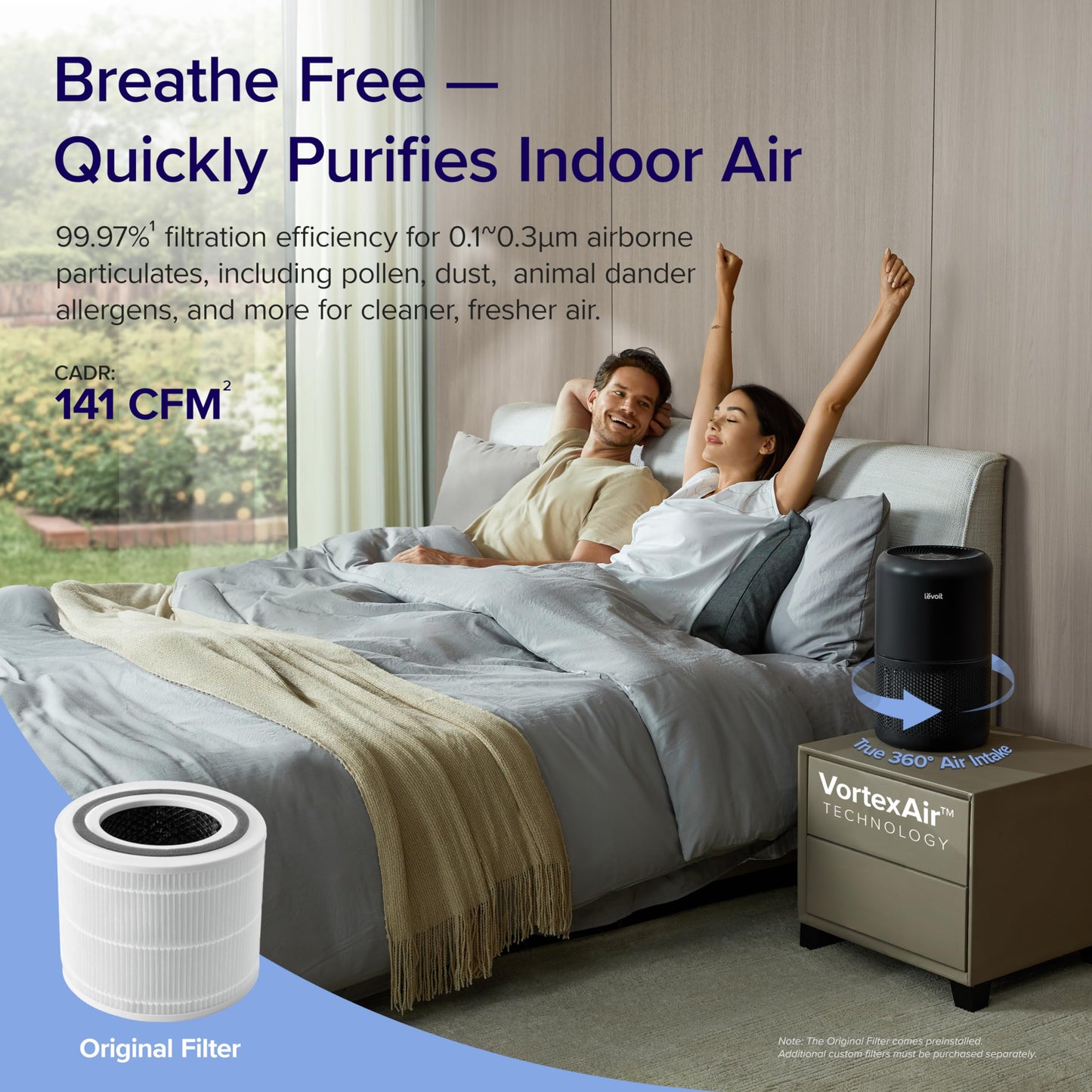 LEVOIT Air Purifier for Home Allergies Pets Hair in Bedroom, Covers Up to 1095 Sq.Foot Powered by 45W High Torque Motor, 3-in-1 Filter, Remove Dust Smoke Pollutants Odor, Core300-P, Black