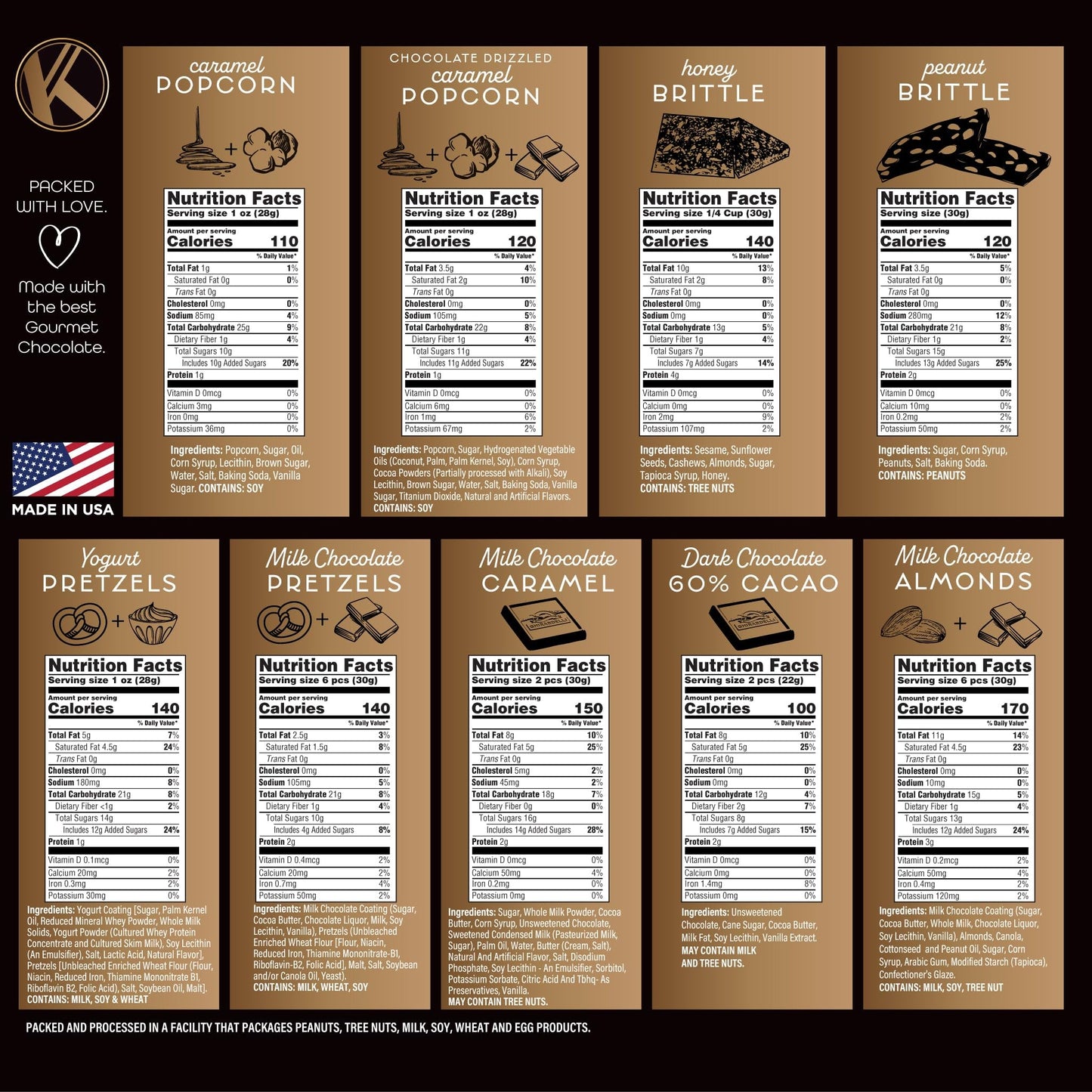 KREMERY Creamy Chocolate Cravings Easter Chocolate Covered Pretzels, Nuts, Candy & Caramel Popcorn (Deluxe, 3.5 lbs) Sweet Treats in Seagrass Tray with Ribbon Kosher