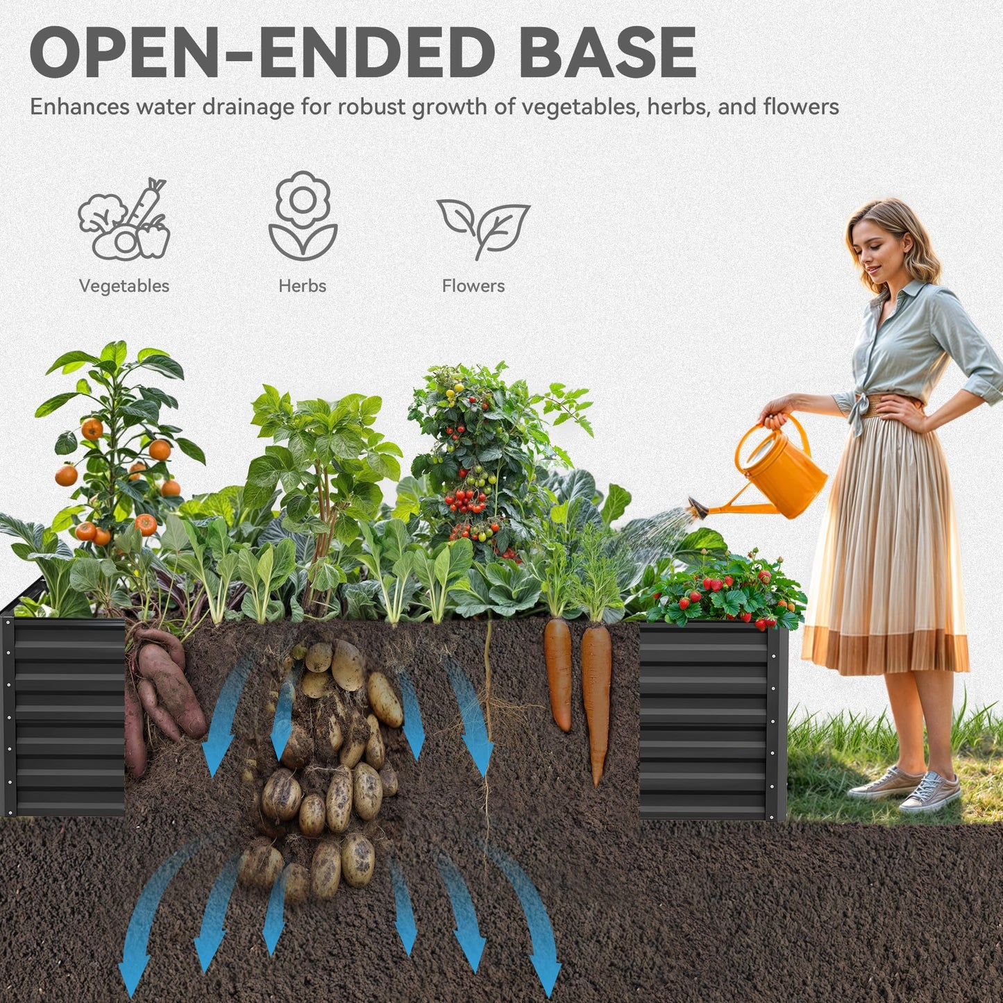 YITAHOME 8x4x2 ft 2pcs Galvanized Raised Garden Bed Kit, Large Metal Planter Box with Gloves, Safety Rubber & Support Rod, Outdoor Flower Bed for Plants Vegetables, Black