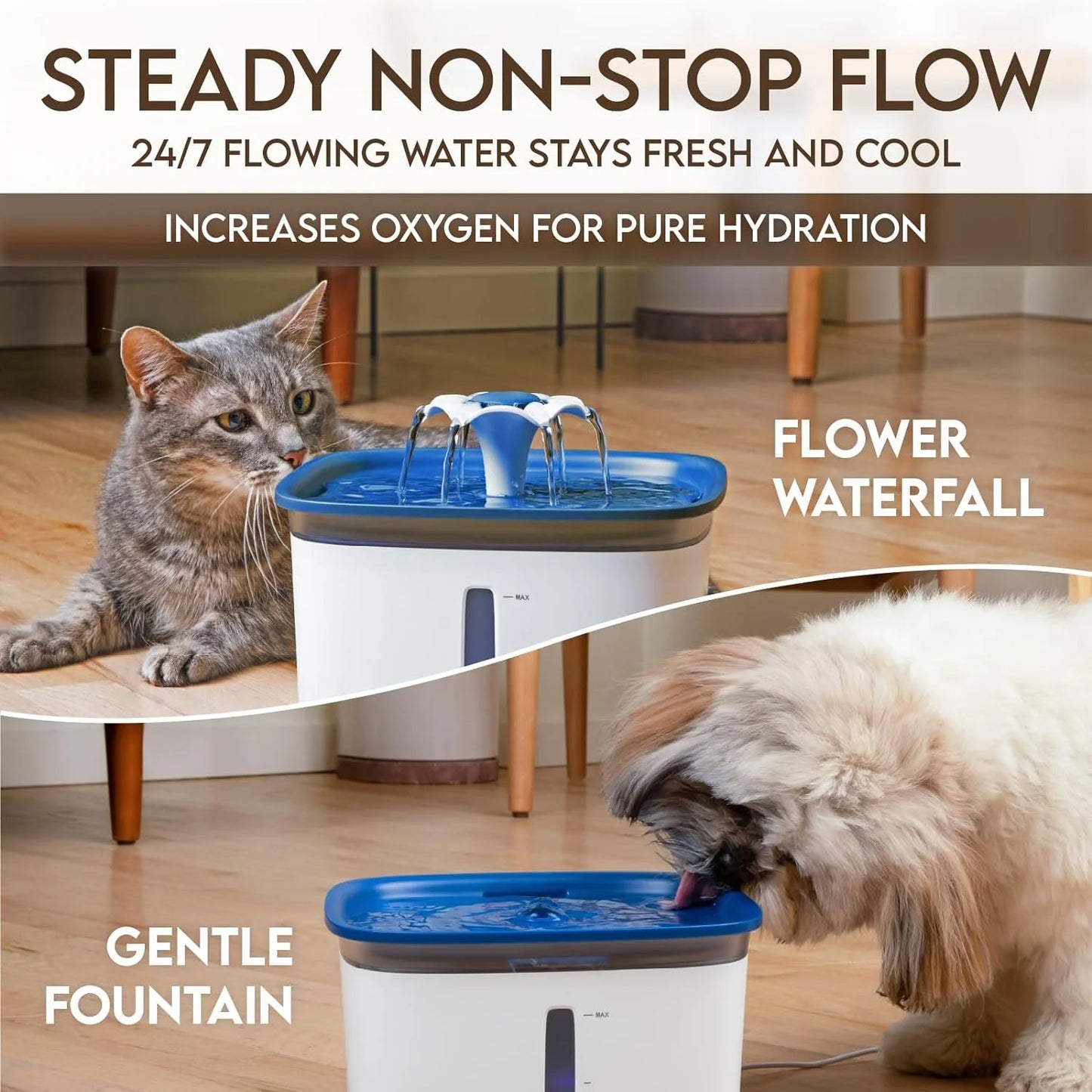 Ophanie 95oz/2.8L Pet Fountain with Anti-slip Mat, Cat Dog Water Fountain Dispenser with Smart Pump, White & Blue