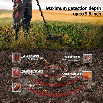 DR.ÖTEK Metal Detector for Adults Professional, Pinpoint Metal Detector Waterproof Gold and Silver, Higher Accuracy, Bigger LCD Display, Strong Memory Mode, 10" IP68 Coil, New Advanced DSP Chip