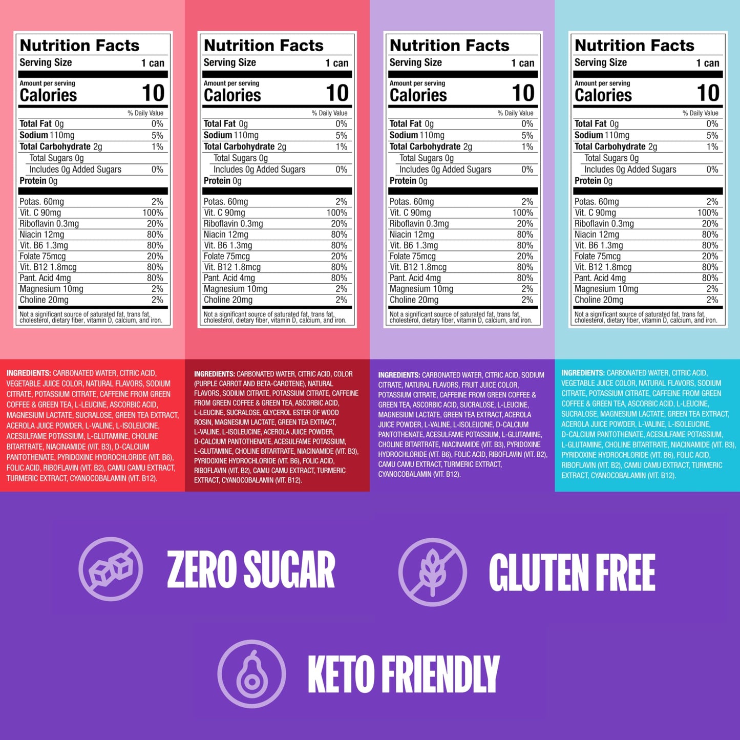 ZOA Energy Drink Variety Pack, 4 Flavors - Zero Sugar, Daily Vitamin C & B, Natural Caffeine, Hydrating Electrolytes - No Crash, Keto Friendly - 12 Ounce Cans (Pack Of 12)