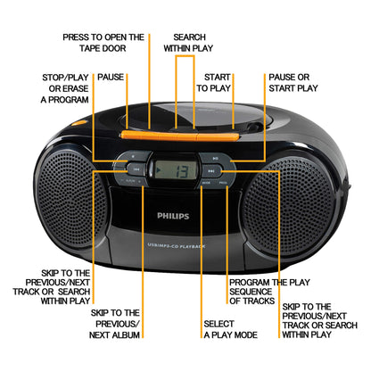 Philips Portable CD Player Boombox - Portable MP3 Player and Cassette Tape Player, Boom Box Compact Stereo Sound System with Dynamic Bass Boost, Take Your Music Outside with USB HiFi Music Player