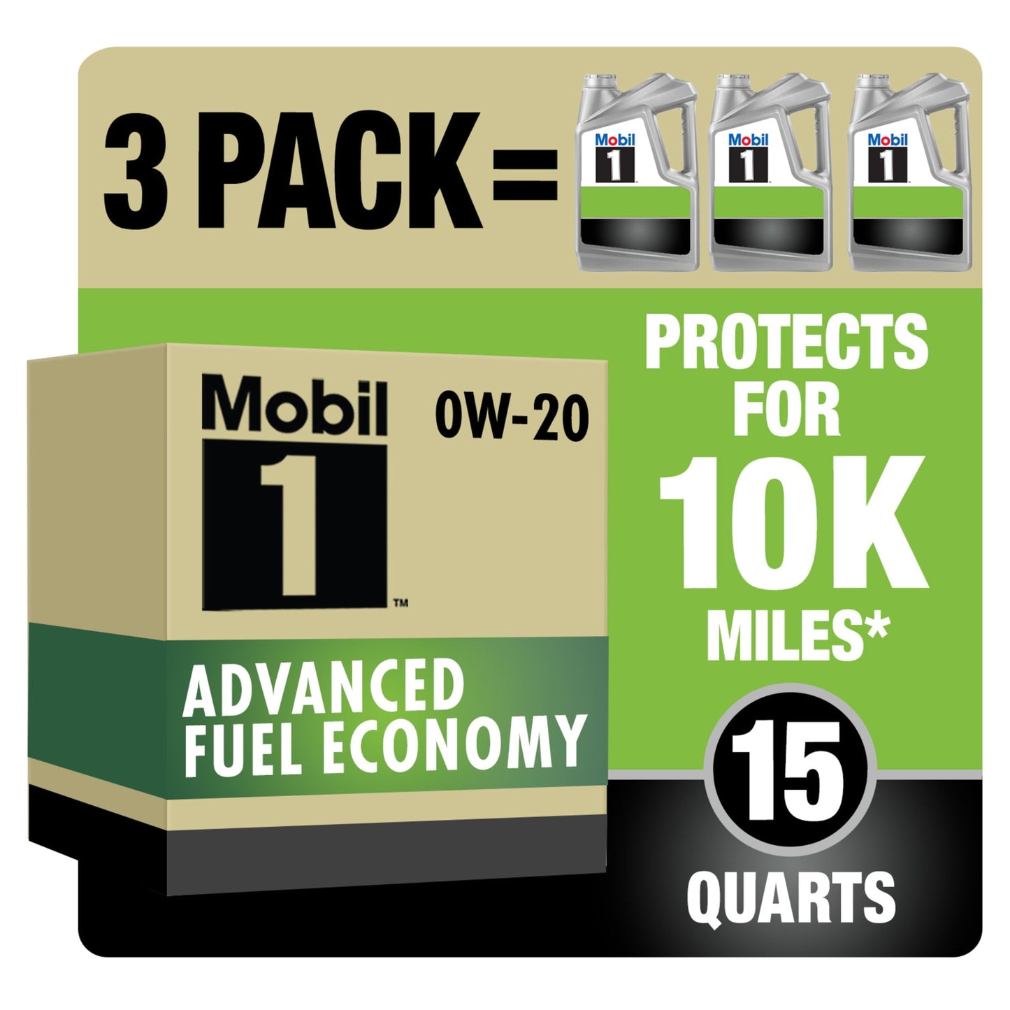 (2 pack) Mobil 1 Advanced Fuel Economy Full Synthetic Motor Oil 0W-20, 5 Quart (Pack of 3)