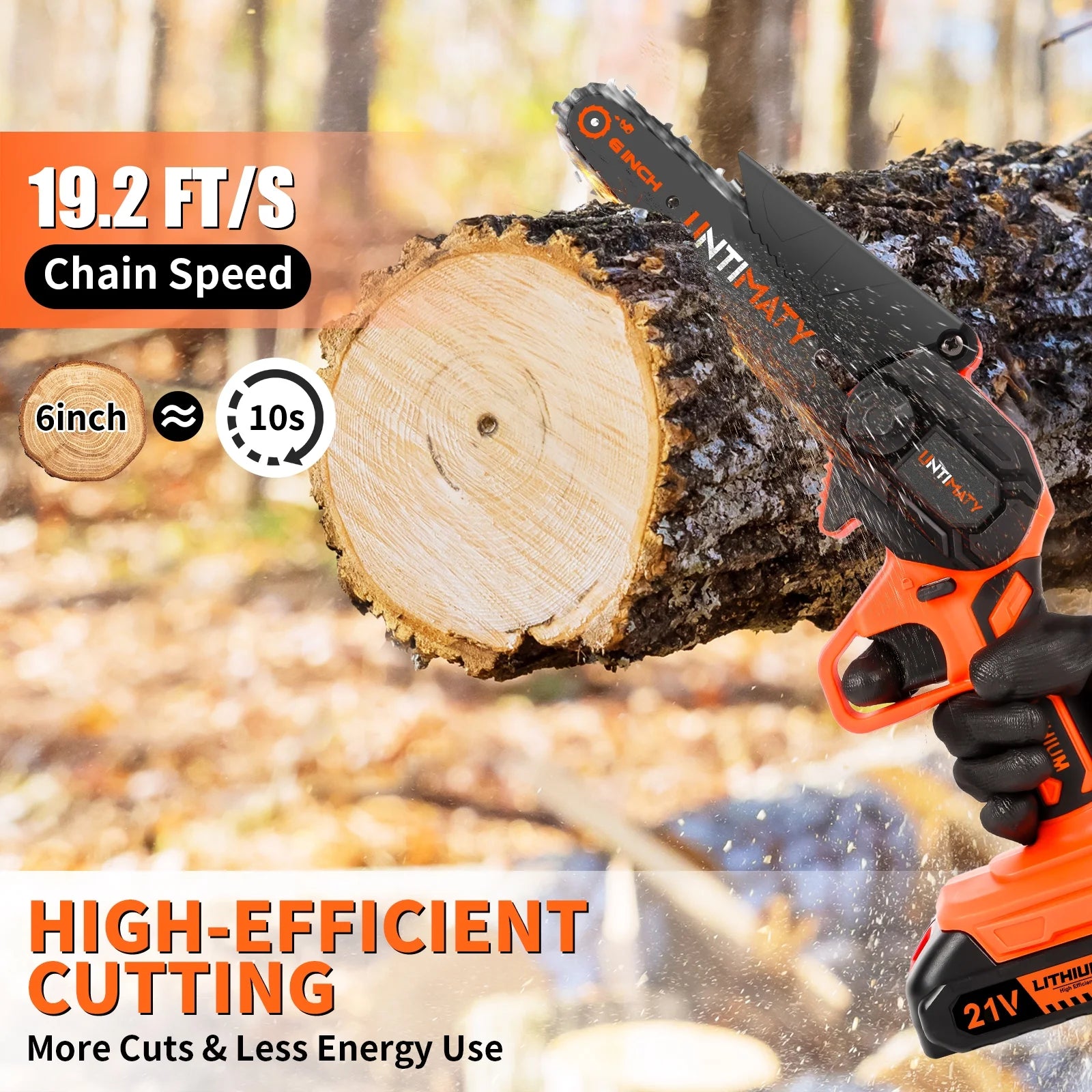 UNTIMATY 6" Mini Chainsaw with 2 Batteries 2 Chains, 6-Inch Cordless Handheld Chain Saw for Wood Cutting Tree Trimming