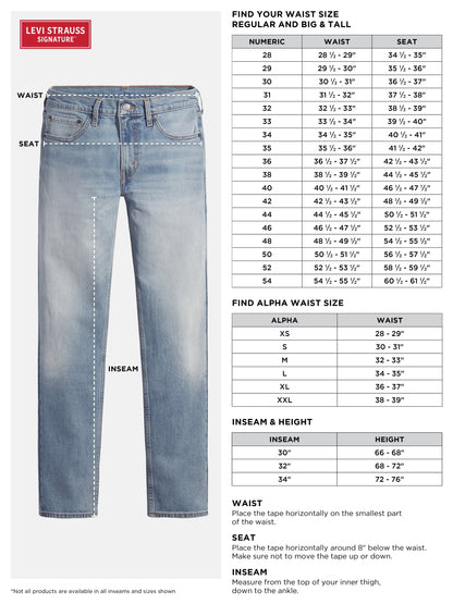 Levi Strauss Signature Men's and Big and Tall Athletic Fit Jeans