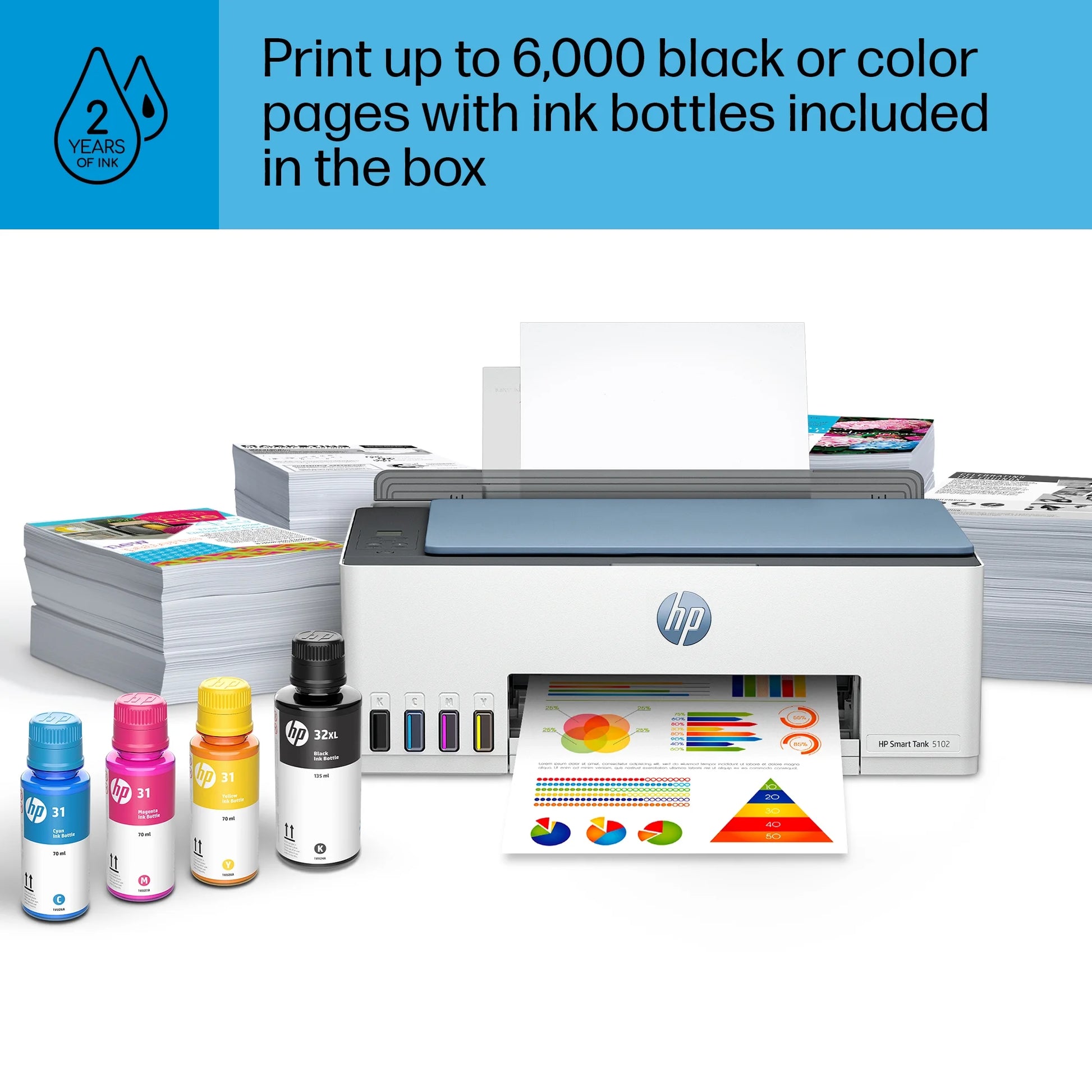 HP Smart Tank 5102 Wireless All-in-One Color Home Inkjet Tank Printer w/up to 2 Yrs of Ink Incl