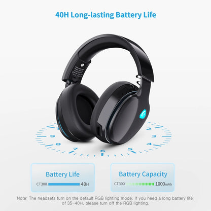 Ecomoment Wireless Gaming Headset for PS5,PS4,PC,Switch,with Bluetooth 5.3&2.4GHz USB, Black,0.7lb