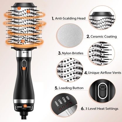 SKIMI Hair Dryer Brush, Blow Dryer Brush with Tool Set for Straightening/ Drying/ Curling/ Styling